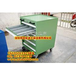 專業工業存儲解決方案 西麗抽屜式、新安重型與長安移動式工具車批發指南